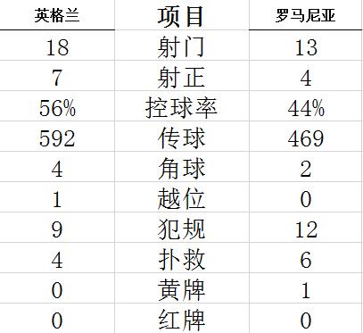  富勒姆定位球战术奏效！凭借头球优势险胜布伦特福德  